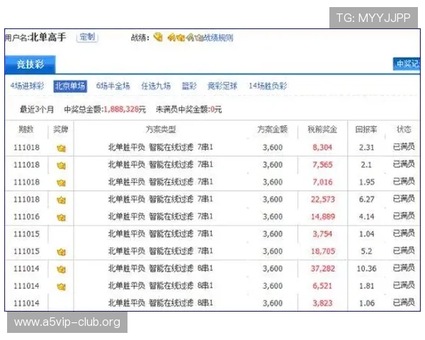 皇冠ceo投注网丰富的游戏种类,涵盖足球、篮球、彩票等多项热门娱乐项目